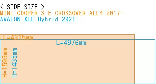 #MINI COOPER S E CROSSOVER ALL4 2017- + AVALON XLE Hybrid 2021-